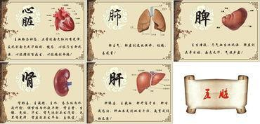 什么叫做“祭祭五脏庙”?这里面的学问你知道吗?