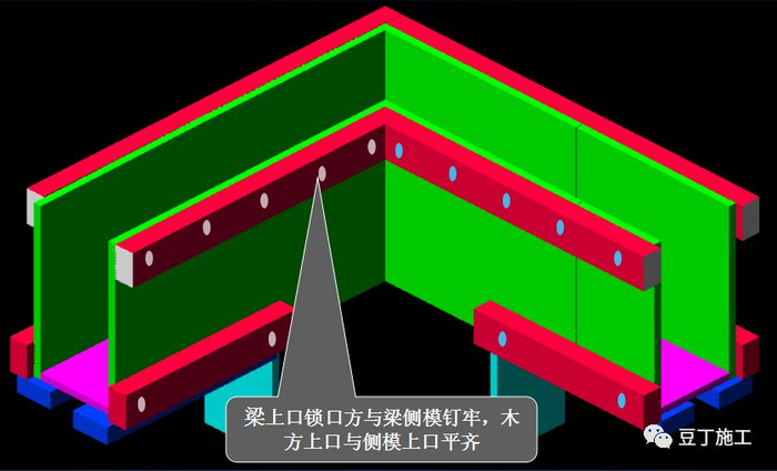 手把手教你梁、板模板施工丨配模、拼装、加固,一篇文章全弄懂