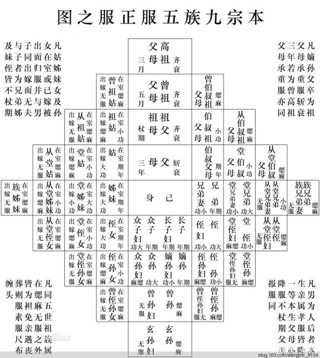 两宋经济为啥发达？宗室政策下皇子驸马与商业垄断