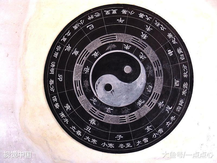 道家所说的三元九运之九运来到，是从2019年正式开启吗？