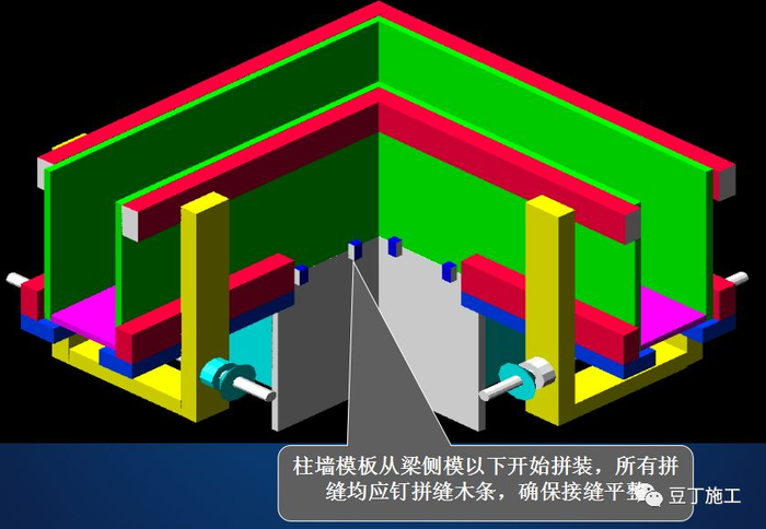 手把手教你梁、板模板施工丨配模、拼装、加固,一篇文章全弄懂