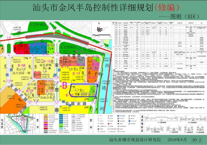 汕头金凤半岛规划建设图片