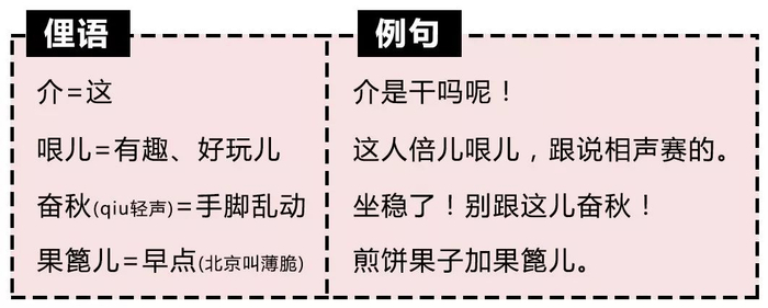 北方没有真正的方言?这些词儿跨个省你还真不懂!