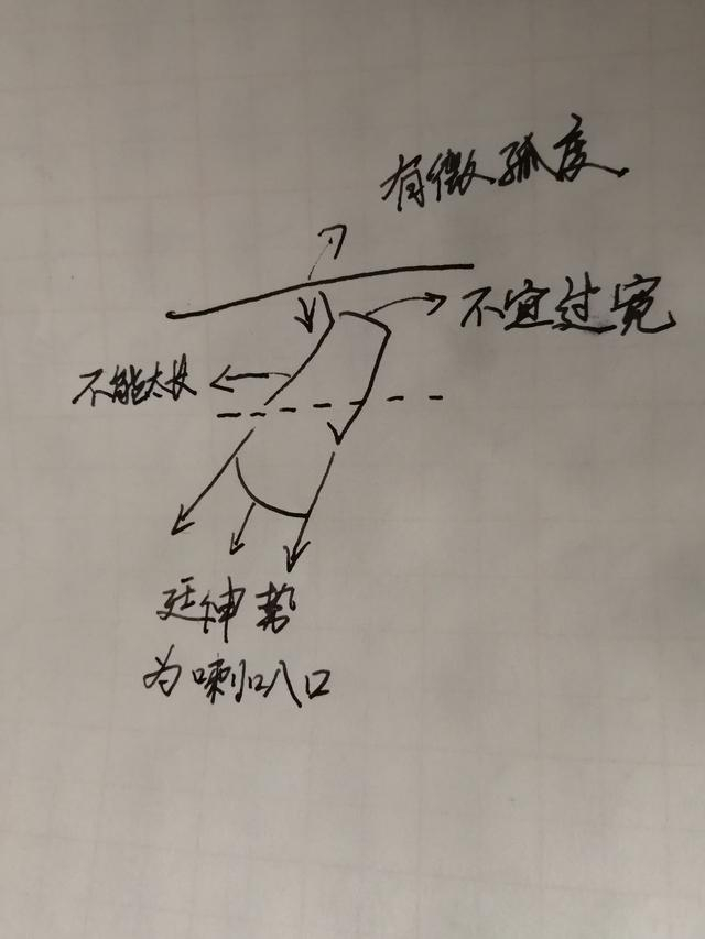 自学硬笔书法基本笔画横|笔画|末端|字体_新浪新闻
