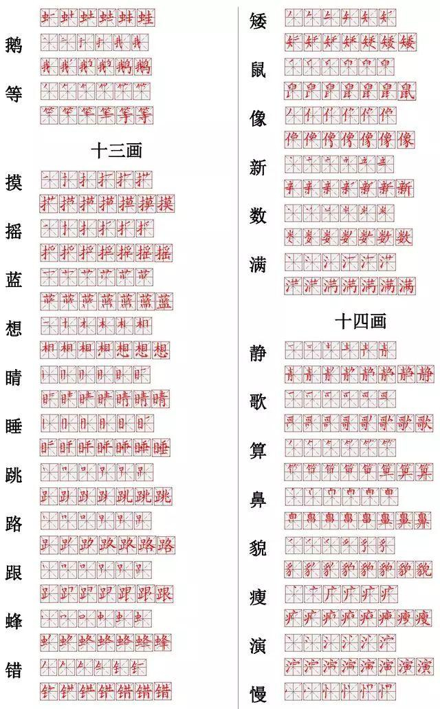 小学语文常用560个生字笔画笔顺表,强烈推荐!