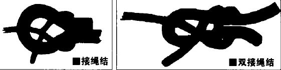 日常生活中绳子的常用打结方法|接绳结_新浪新闻