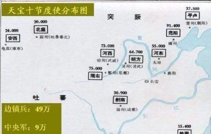 唐王朝十大节度使中,哪位节度使拥兵最多