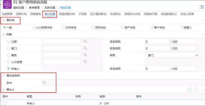 泛微OA系统流程效率优化方案:回归效率,细化管理__财经头条__新浪财经