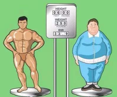 这种情况会有多明显呢？