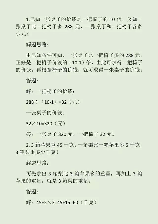 小学数学应用题4步走,轻松解出50道经典应用题