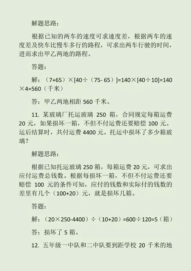 小学数学应用题4步走,轻松解出50道经典应用题
