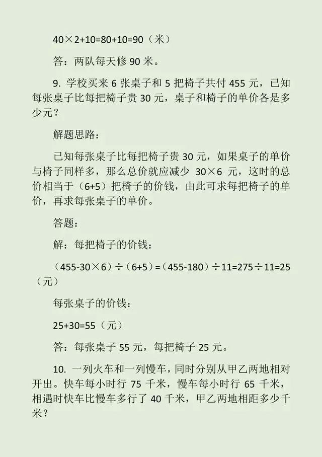 小学数学应用题4步走,轻松解出50道经典应用题