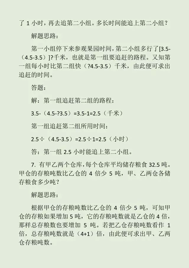 小学数学应用题4步走,轻松解出50道经典应用题