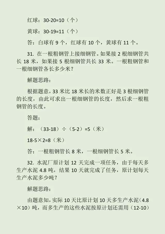 小学数学应用题4步走,轻松解出50道经典应用题
