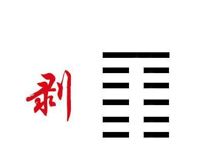 《周易》剥卦可占梦 固守《易传》难窥原