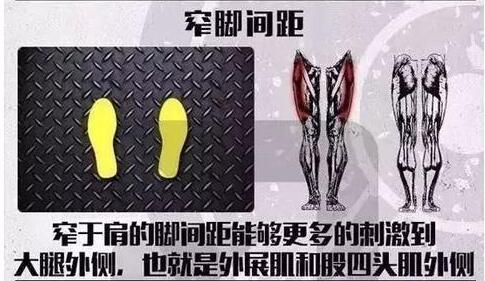 而如果我们想训练大腿内收肌群的时候，可以把站位变宽并采用外八姿势。