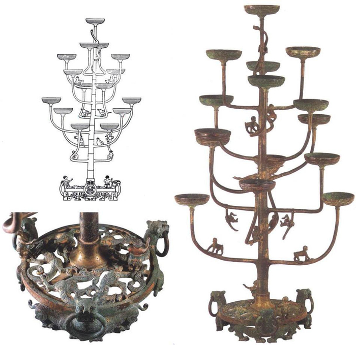 照明工具的发展史,趣谈古代的灯具|宫灯|佛教_新浪新闻