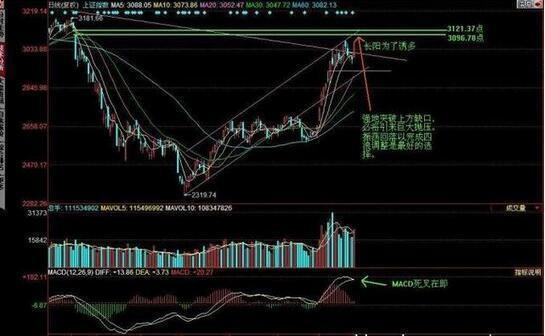 一位操盘手的肺腑之言：庄家是如何操纵一只股票的？值得读10遍__财经头条