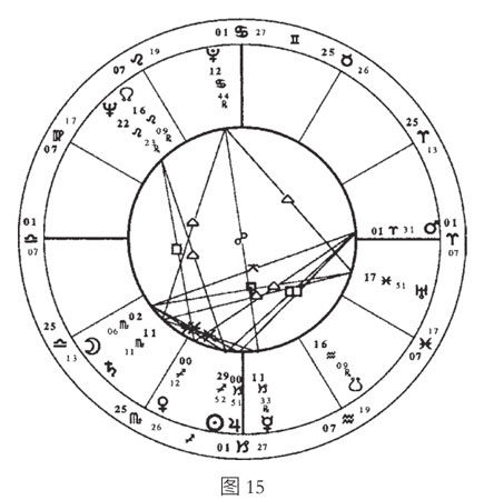 汤森-托雷森公司的星图