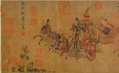 魏晋南北朝时期，门阔蓄伎中的相关音乐形态，乐器！