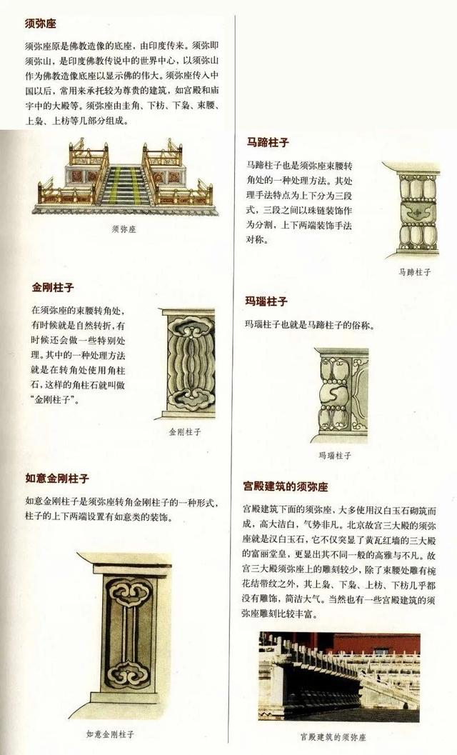 中国古代的石台阶知识 原来还有这么多讲究|台基|台阶|踏跺|汉白玉|建筑_新浪新闻