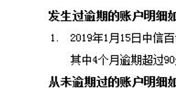 黑猫投诉:提前结清后来分期未与中信百信银行