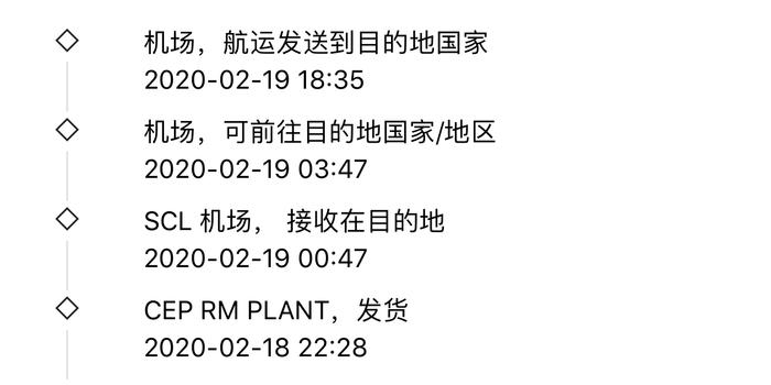 黑猫投诉:中国邮政国际快递丢件无解释,只推卸