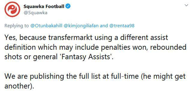 数据机构解释不同的标准