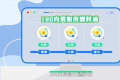 【动画】低硫燃料油期货助力中国经济扬帆远航