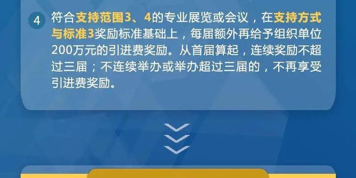 新规出台 9月1日起 海南这些展览或会议最高可获700万元奖励 手机新浪网