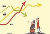 收评:两市高开低走创指跌2.22% 白酒板块大跌