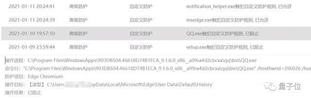 △ 来自V2EX社区