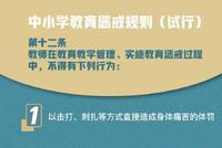 戒尺打手心遭停课致歉 老师该如何惩戒熊孩子?