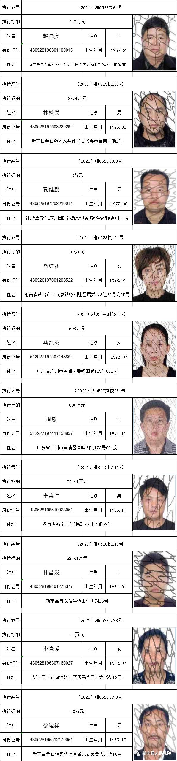 图文来源：新宁县人民法院