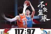 王庆明23分刘传兴18+11 青岛逆转大胜福建