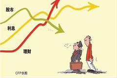 快讯：区块链概念表现活跃 天原股份、广博股份等多股涨停