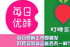 每日优鲜上市即破发，模式相似的叮咚买菜慌了吗？丨C位