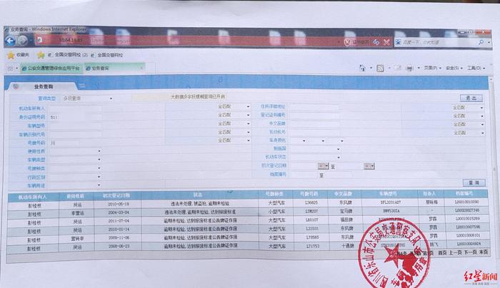 老人名下查出6辆车被取消低保 ：为了1000元被邻居骗了？