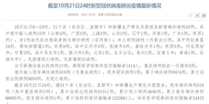 31省区市新增28例本土确诊 内蒙古新增本土确诊11例 手机新浪网