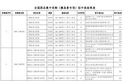 全国药品集中采购（胰岛素专项）拟中选结果公示