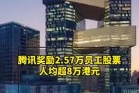 腾讯奖励2.57万员工20亿港元股票,人均超8万港元