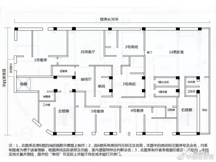 上海红楼6楼的户型及结构图，实际建筑结构与6楼墙上贴的《消防疏散示意图》基本完全不一致，是否通过消防验收不详。因该楼为框架结构写字楼，空高达4米，为该楼客房的奢华装修提供了硬件支撑。暗门及右楼梯，实际用做快速逃离的备用通道。《等深线》记者程维制图