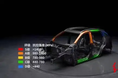 领克01被曝涉嫌钢材强度减配，官方回应：系车身结构示意方式不统一