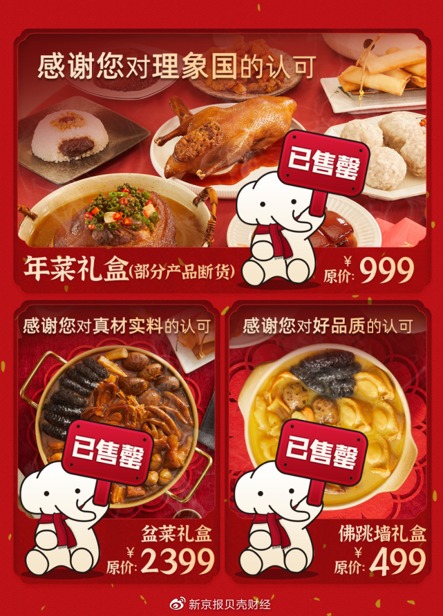 　预制菜。受访者供图