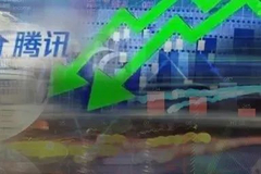 突发！腾讯控股暴跌2500亿，一则"谣言"击溃？最新回应来了！房地产突迎重磅利好，万亿板块尾盘急拉