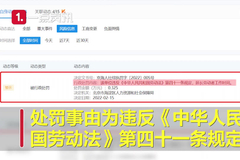 去哪儿网因让员工加班被罚3250元：违反劳动法