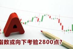 跌破3000点大关后，不排除沪指向下考验2800点丨一份观察