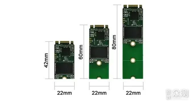 这是一个知识点：M.2 SSD硬盘的那些事儿_手机新浪网