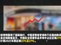 时尚热点｜全球55％奢侈品牌新增门店在中国
