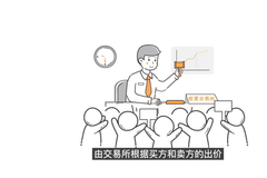 一个公司挣多少钱|小白投资36计